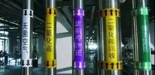 三分鐘明白工業(yè)管道各種標(biāo)識！
